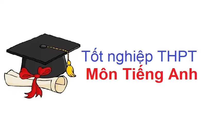 Đề thi thử tốt nghiệp THPT năm 2025 môn tiếng Anh