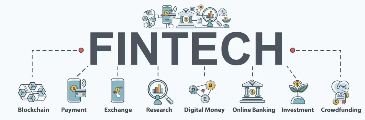 Ngành Công Nghệ Tài Chính (Fintech) 2025 - Tăng trưởng bùng nổ Ngành Công Nghệ Tài Chính (Fintech) 2025 – Tăng trưởng bùng nổ