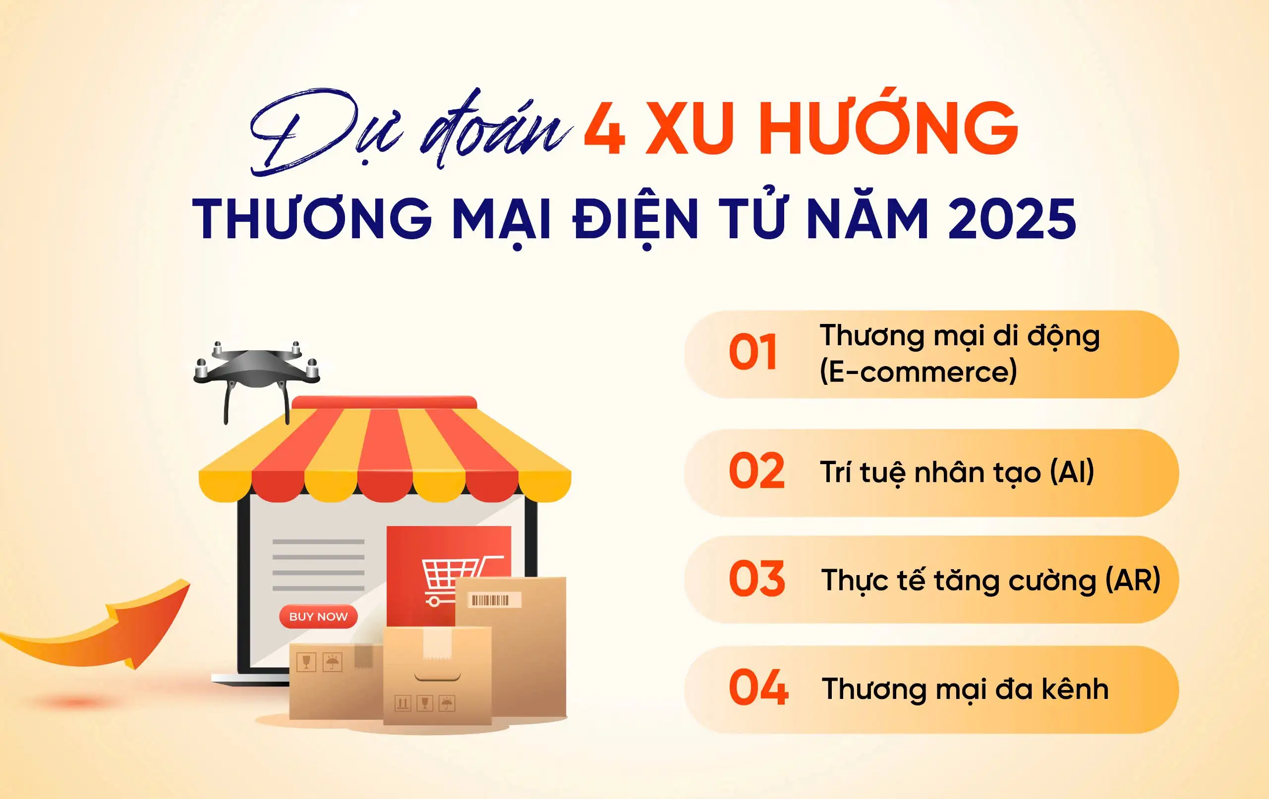 Thương mại điện tử - Động lực phát triển kinh tế số Thương mại điện tử – Động lực phát triển kinh tế số