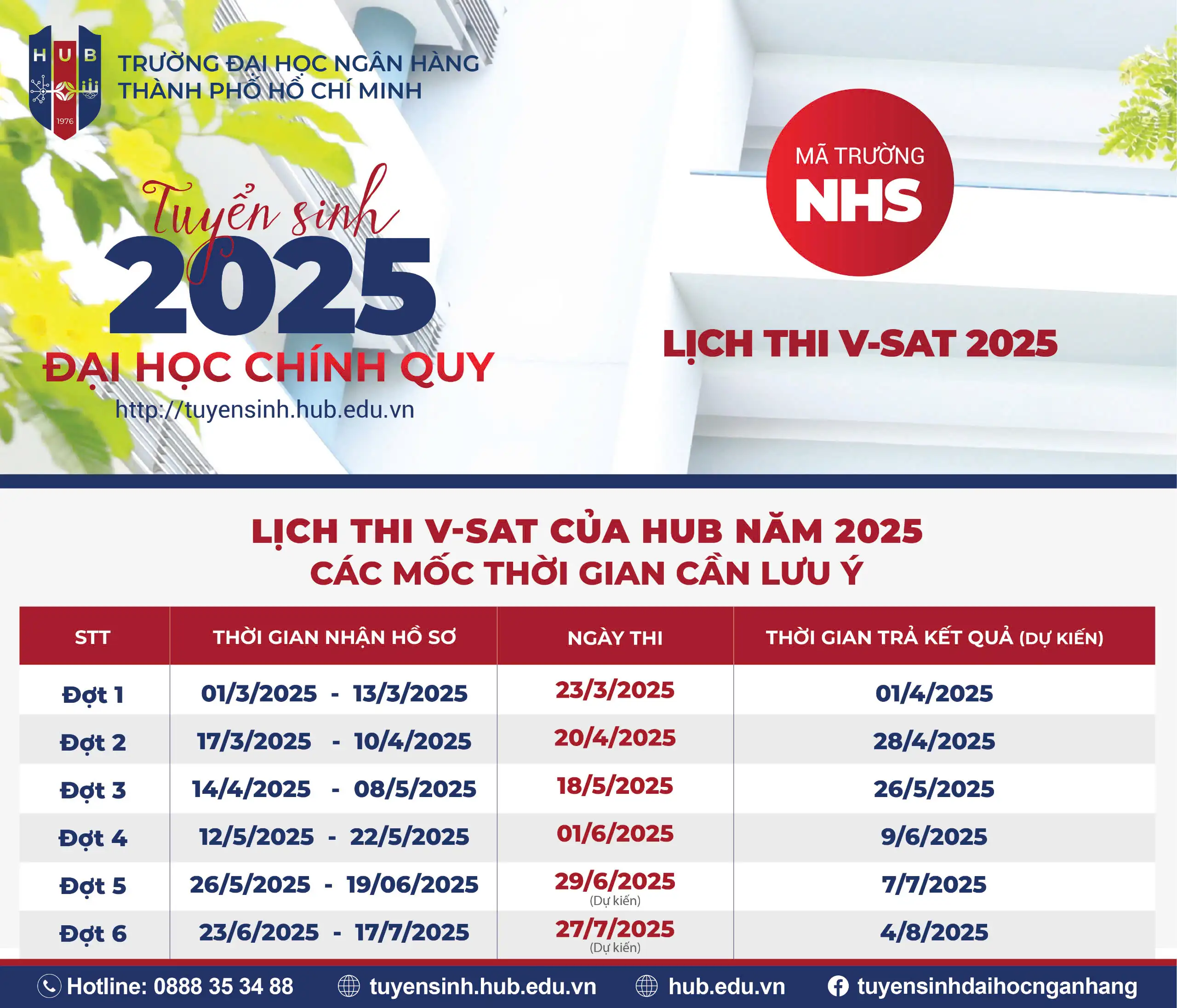 Xét tuyển đại học bằng kết quả V-SAT năm 2025 Xét tuyển đại học bằng kết quả V-SAT năm 2025