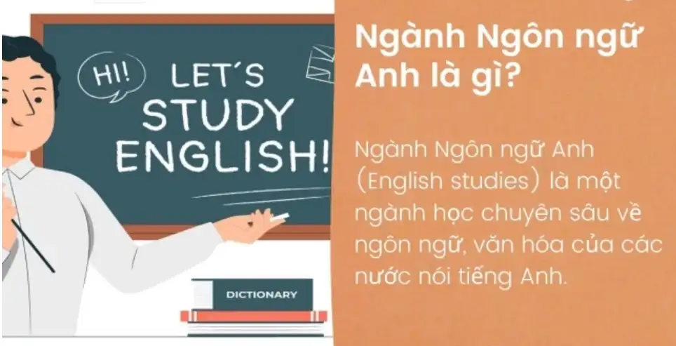 Ngành học tiếng Anh là gì? Cơ hội nghề nghiệp năm 2025