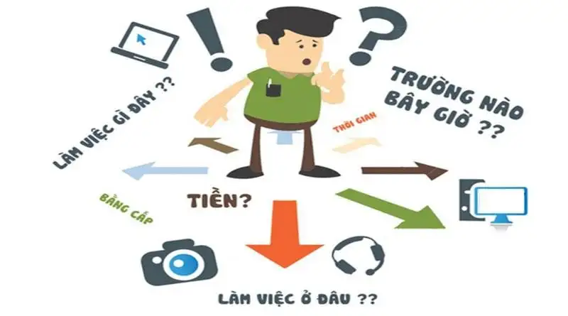 Nên học ngành gì trong thời đại công nghệ 4.0?