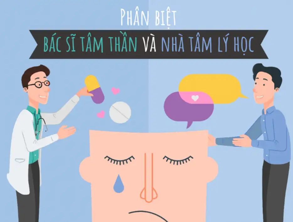 Bác sĩ tâm lý học ngành gì? Tìm hiểu chi tiết từ A-Z