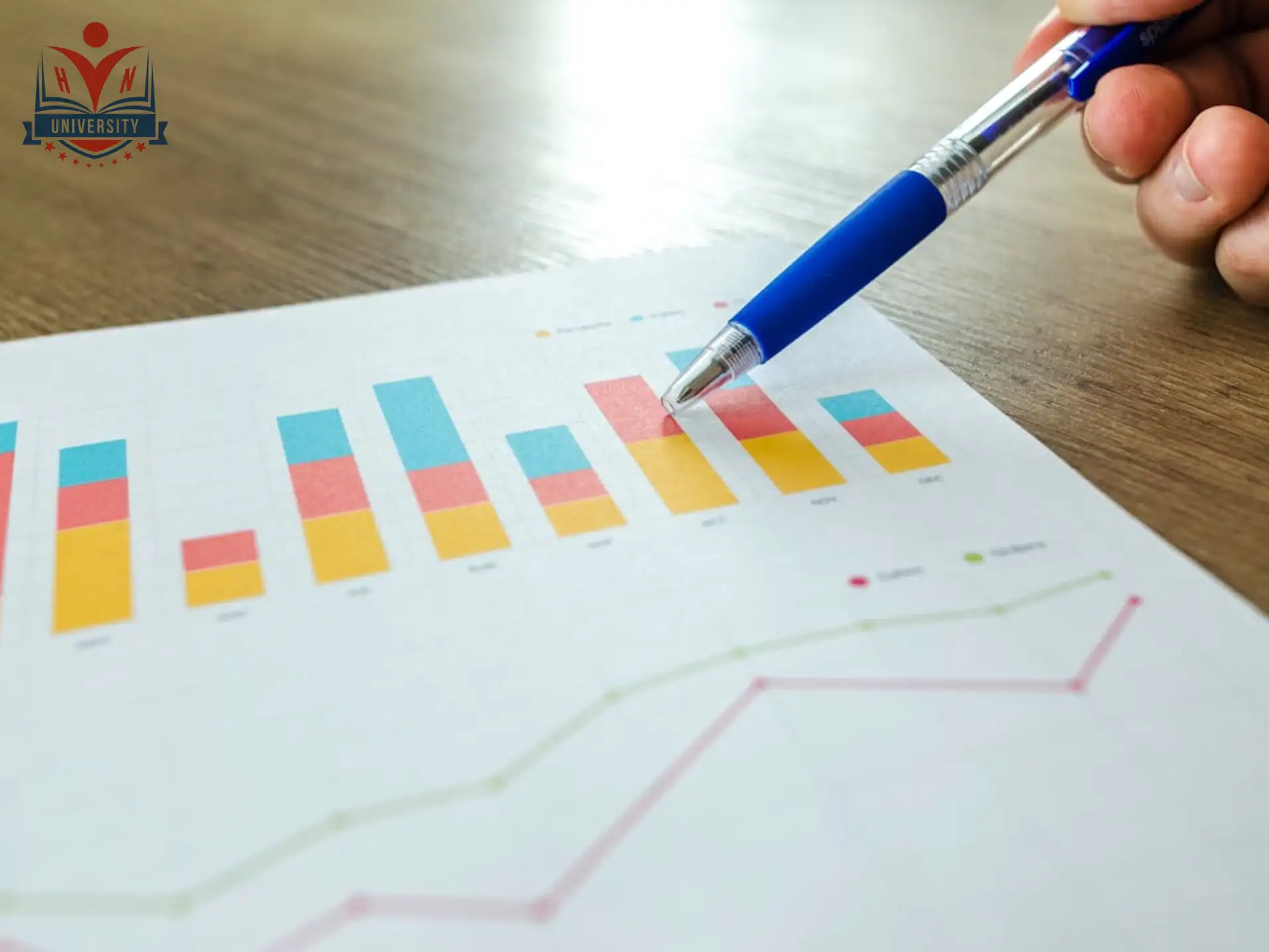 Ngành Marketing học gì? Từ A – Z dành cho sinh viên